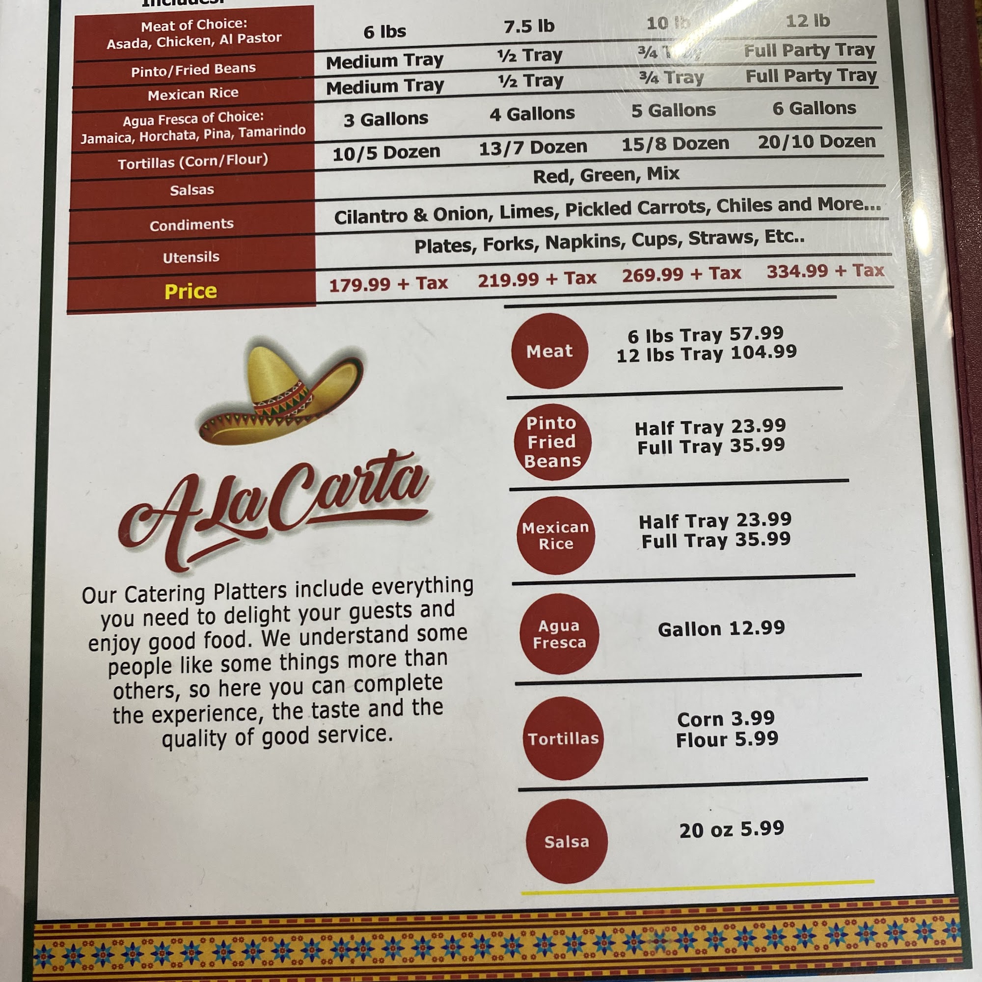 SOMBRERO'S MEXICAN GRILL（East Cypress）