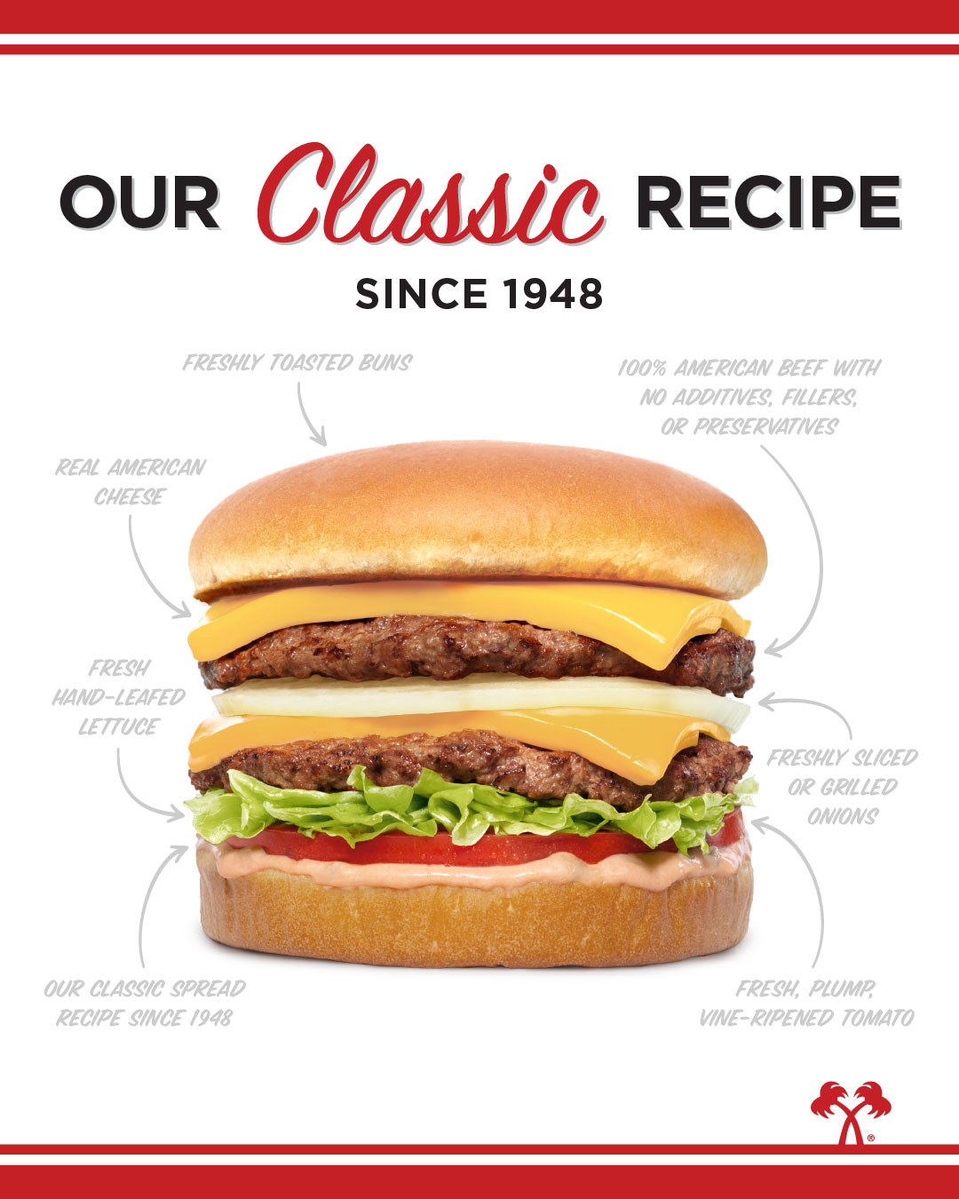 In-N-Out Burger Menu