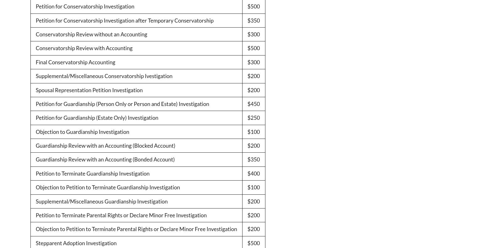 Fairfield Courthouse Menu