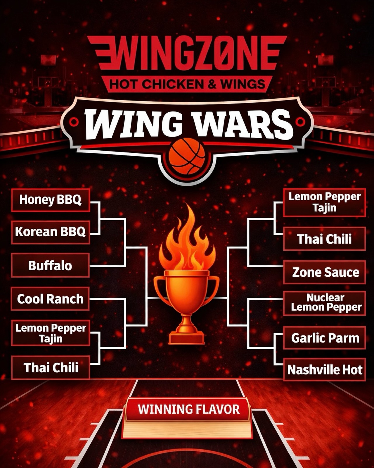 Wing Zone Hot Chicken and Wings Menu