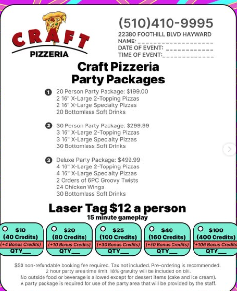 Craft Pizzeria By Niche Menu