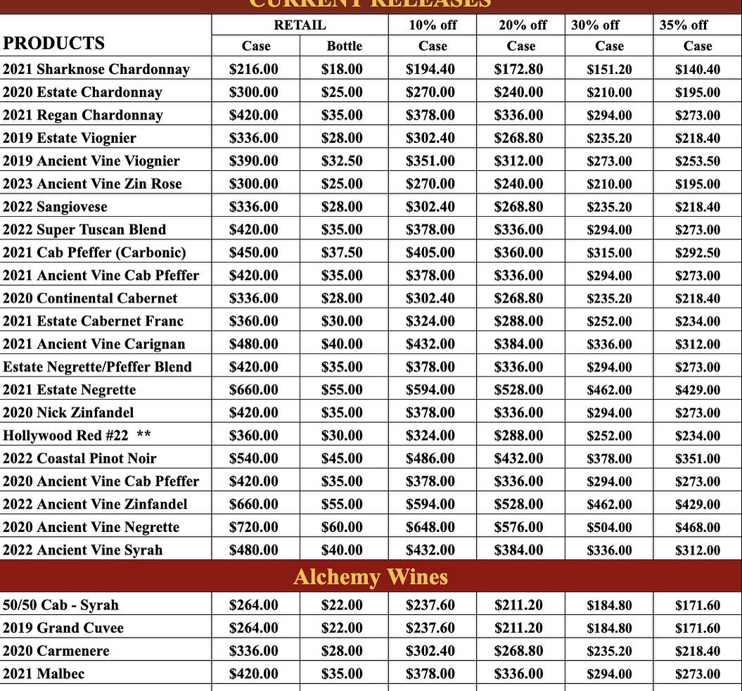 De Rose Winery Inc Menu