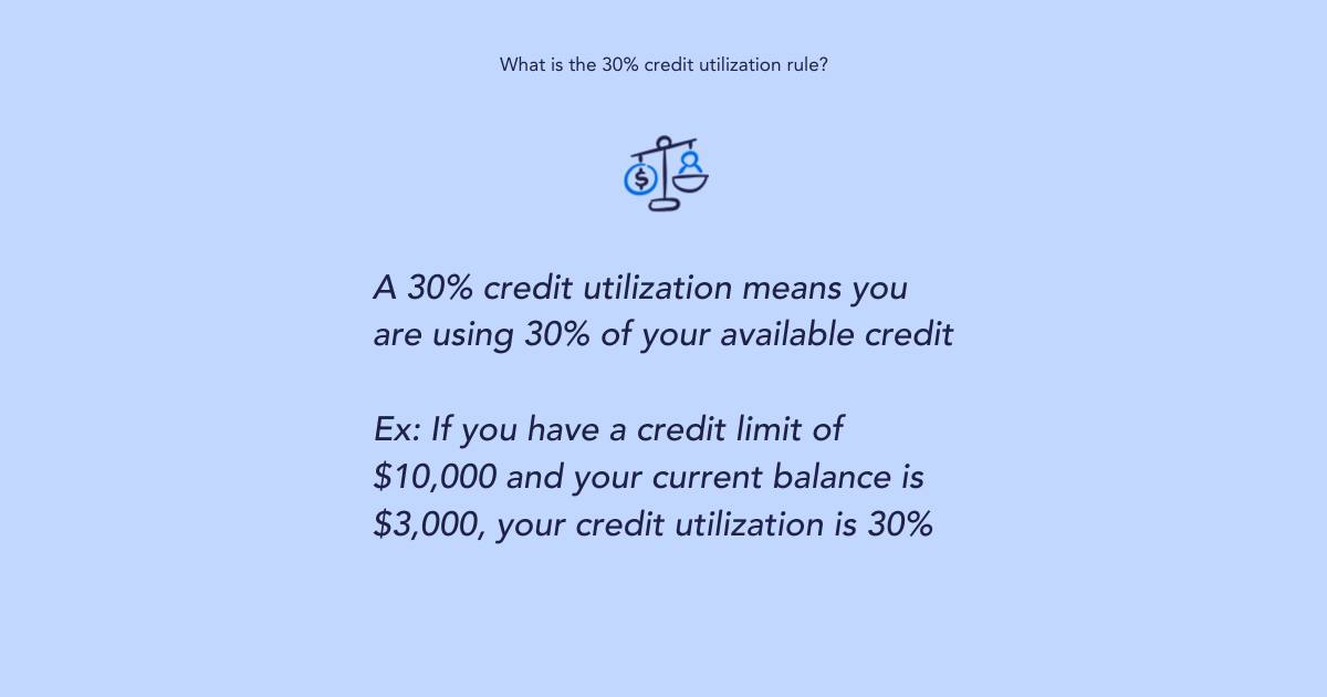 Citizen Debt Services