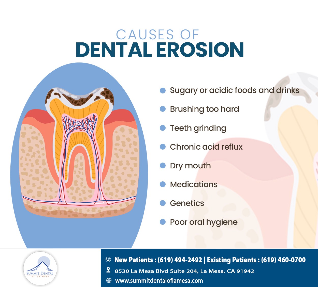Summit Dental of La Mesa