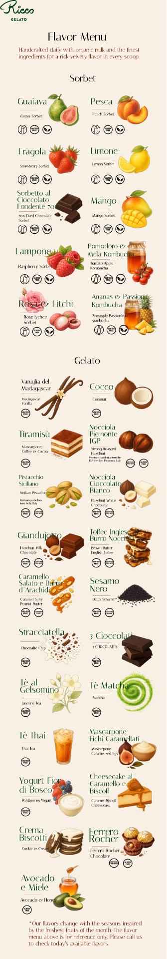 Ricco Gelato Menu