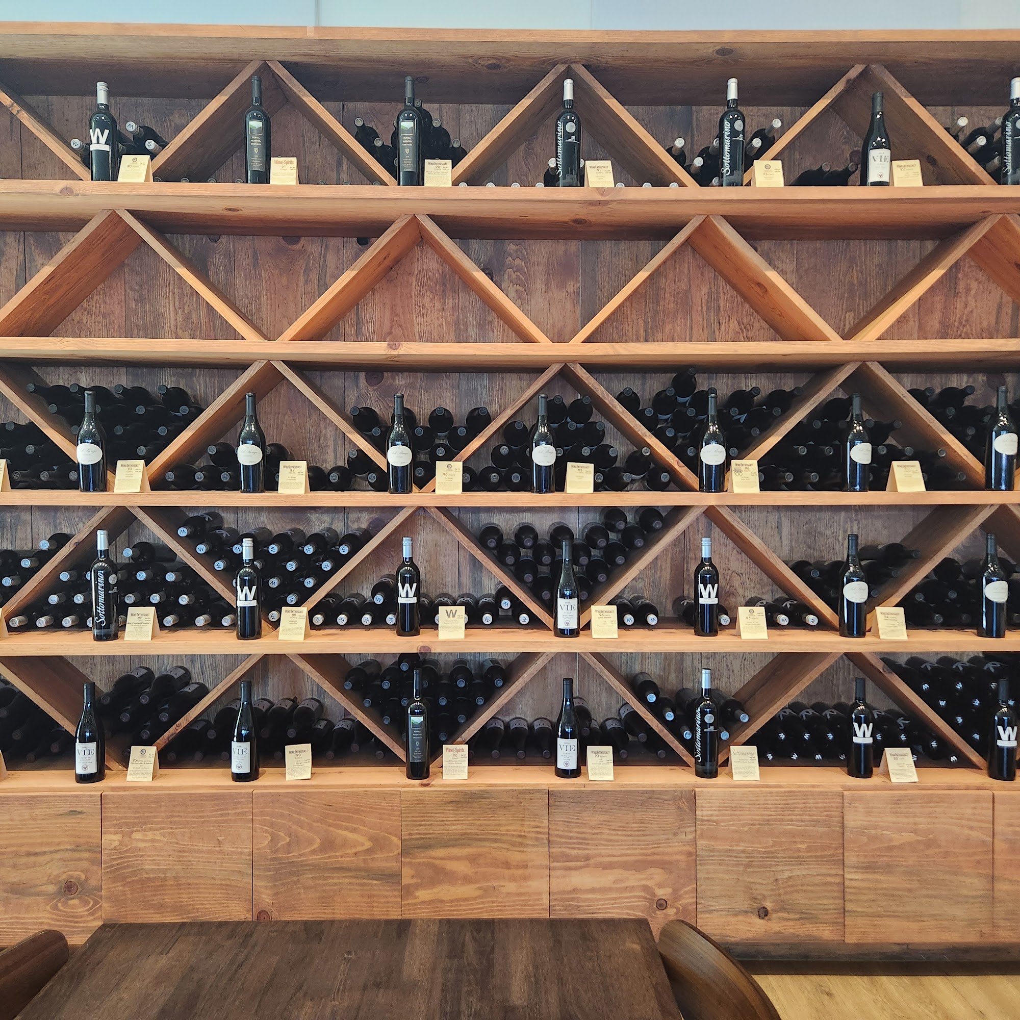 On The Waterfront Lakeport