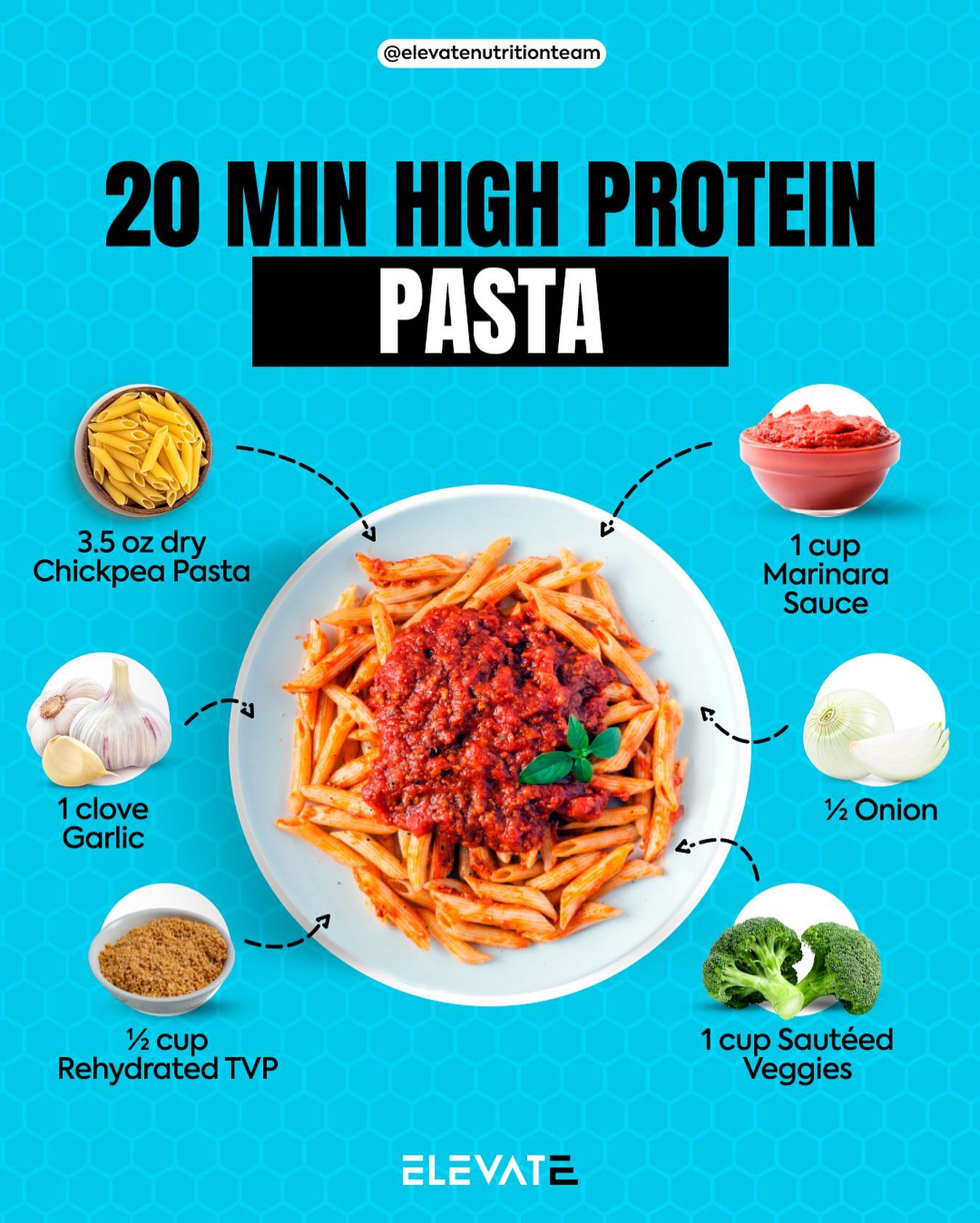 Elevate Nutrition Menu