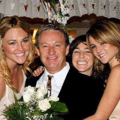 Braveheart Hair Inc