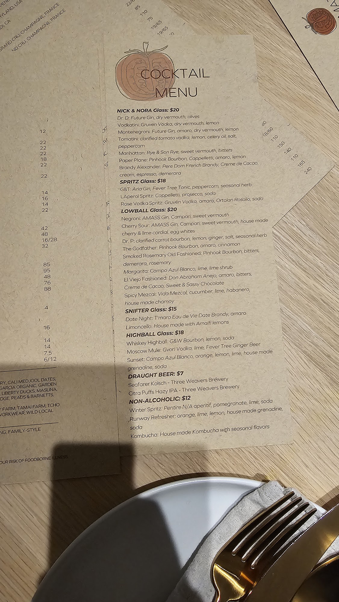 Tomat Menu