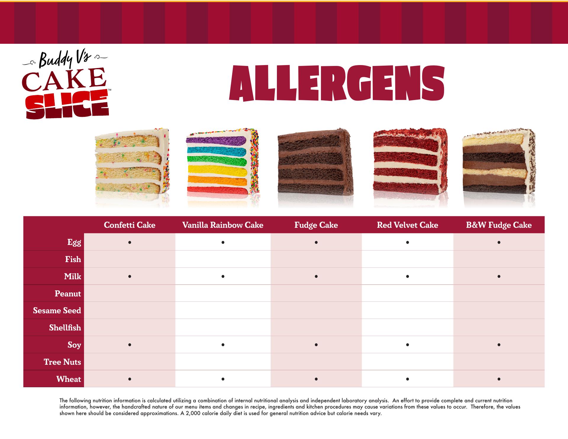 Buddy V's Cake Slice Menu