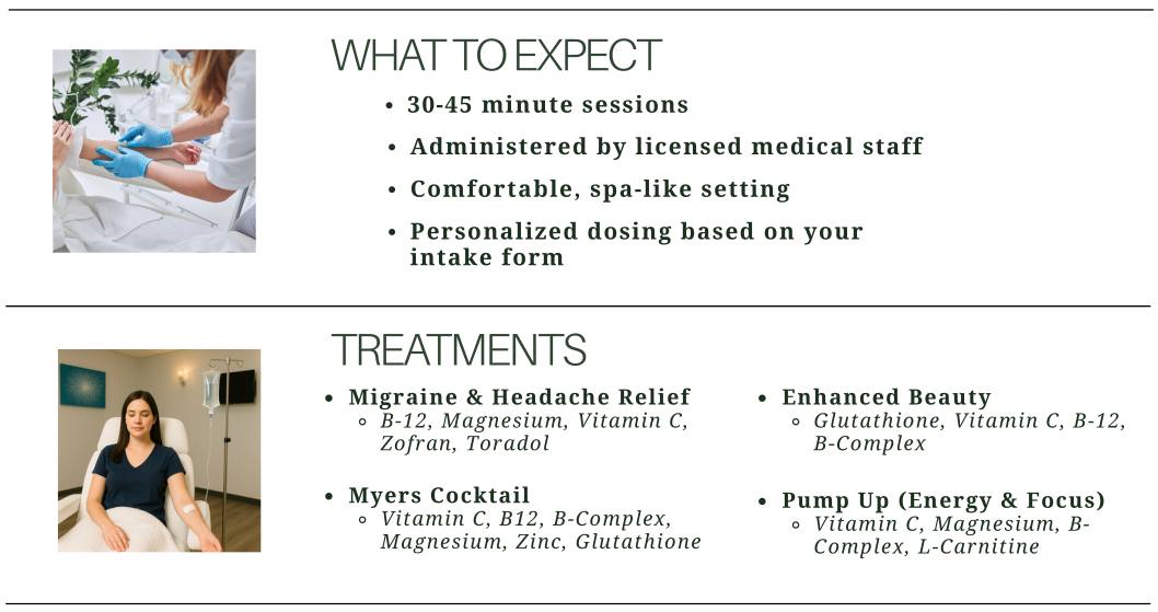 Pacific Wellness Group