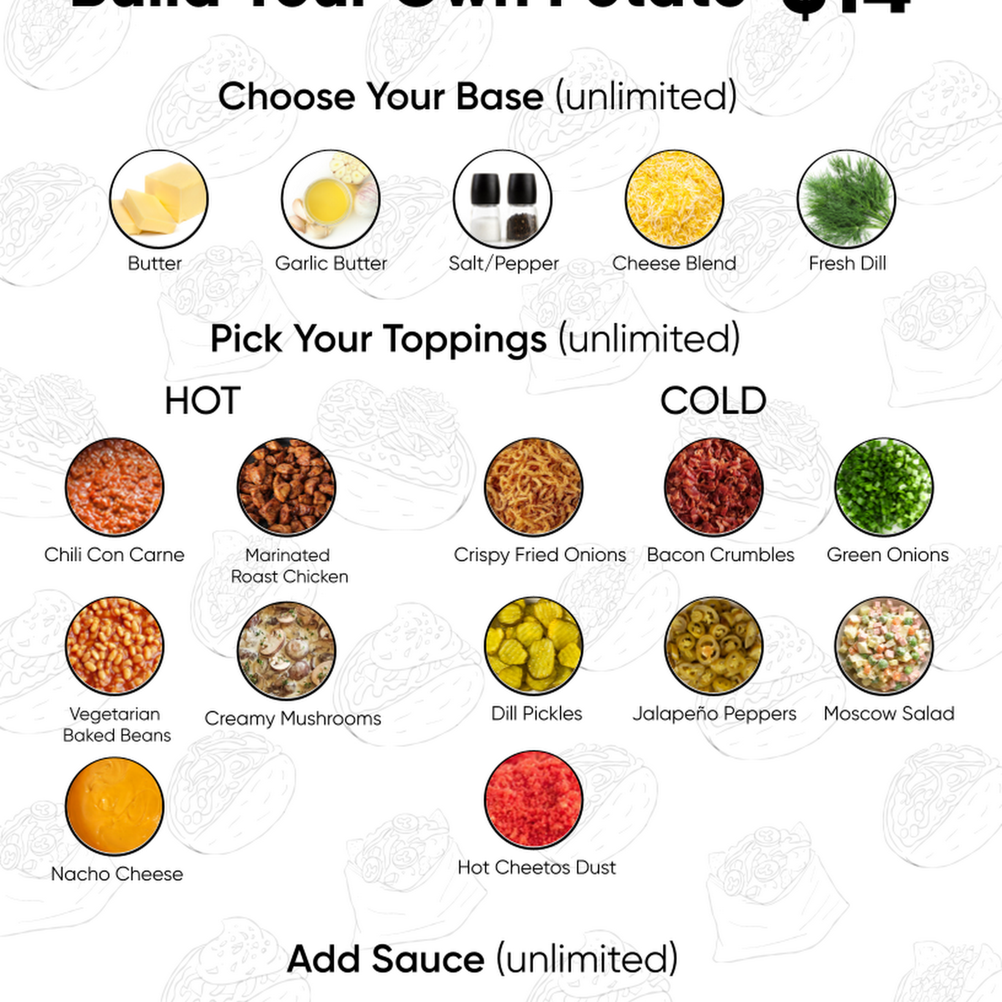 FAT WOLF Loaded Potatoes Menu