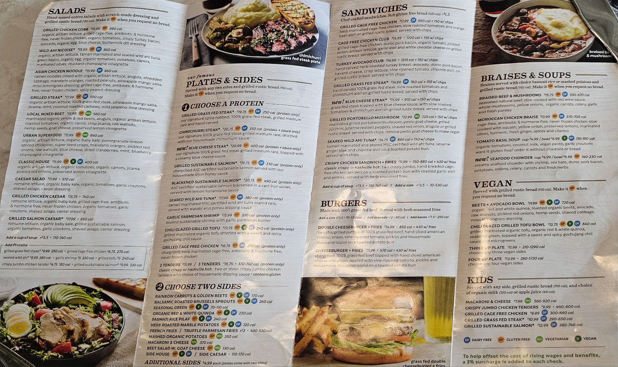 Urban Plates Manhattan Beach