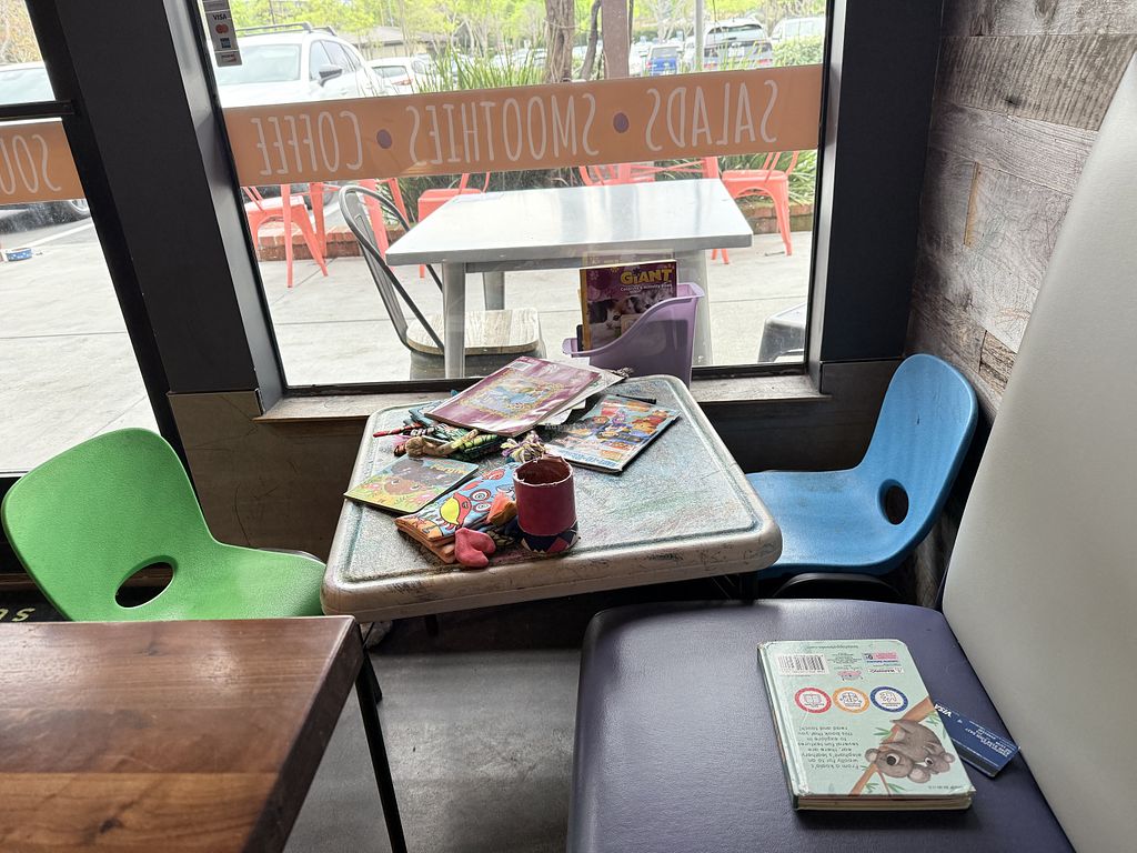 Photo credit: happycow