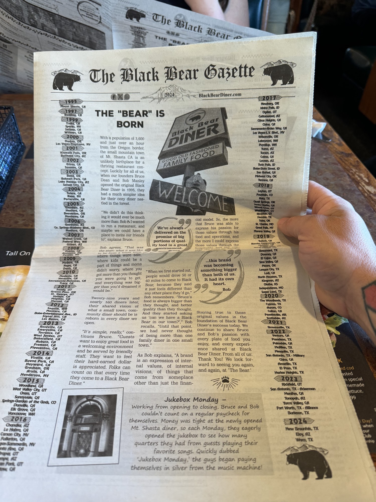 Photo credit: Google