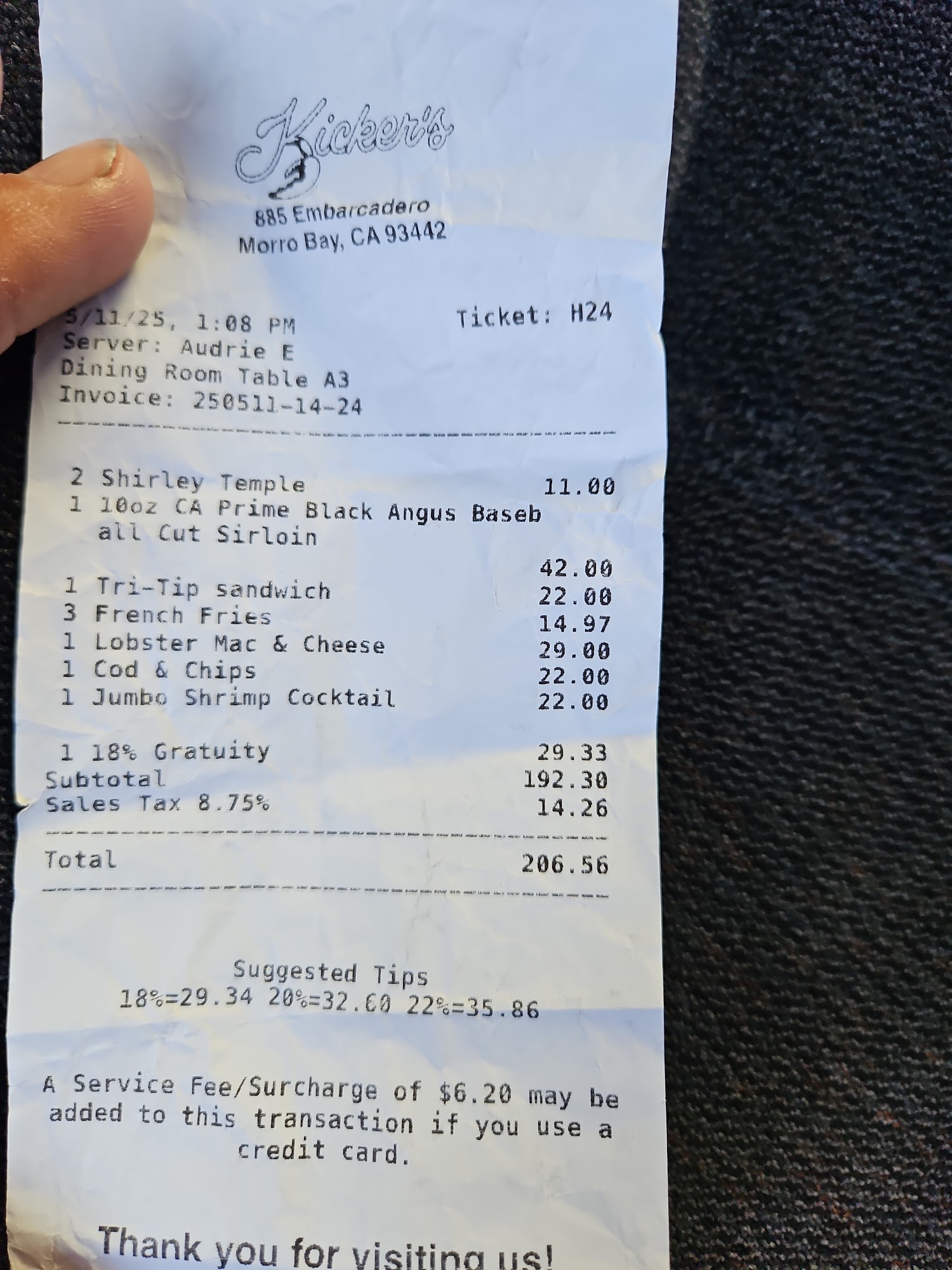 Photo credit: Google