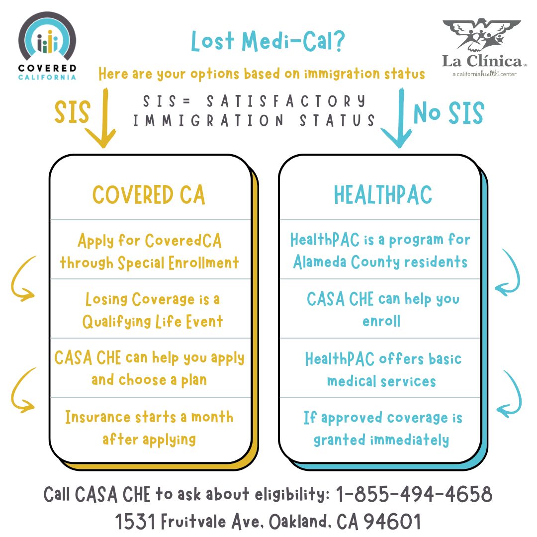 La Clinica De La Raza: Hawthorne School Based Health Center