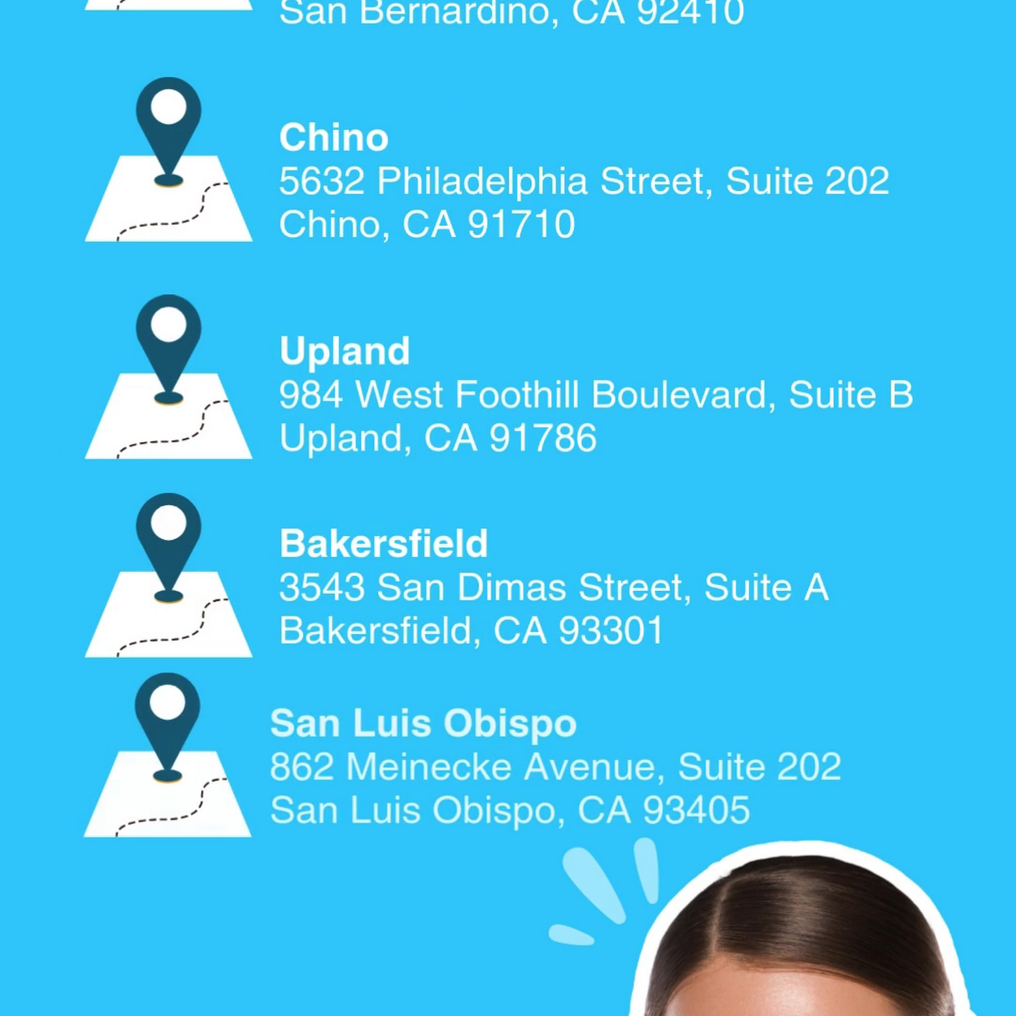 California Dermatology Institute