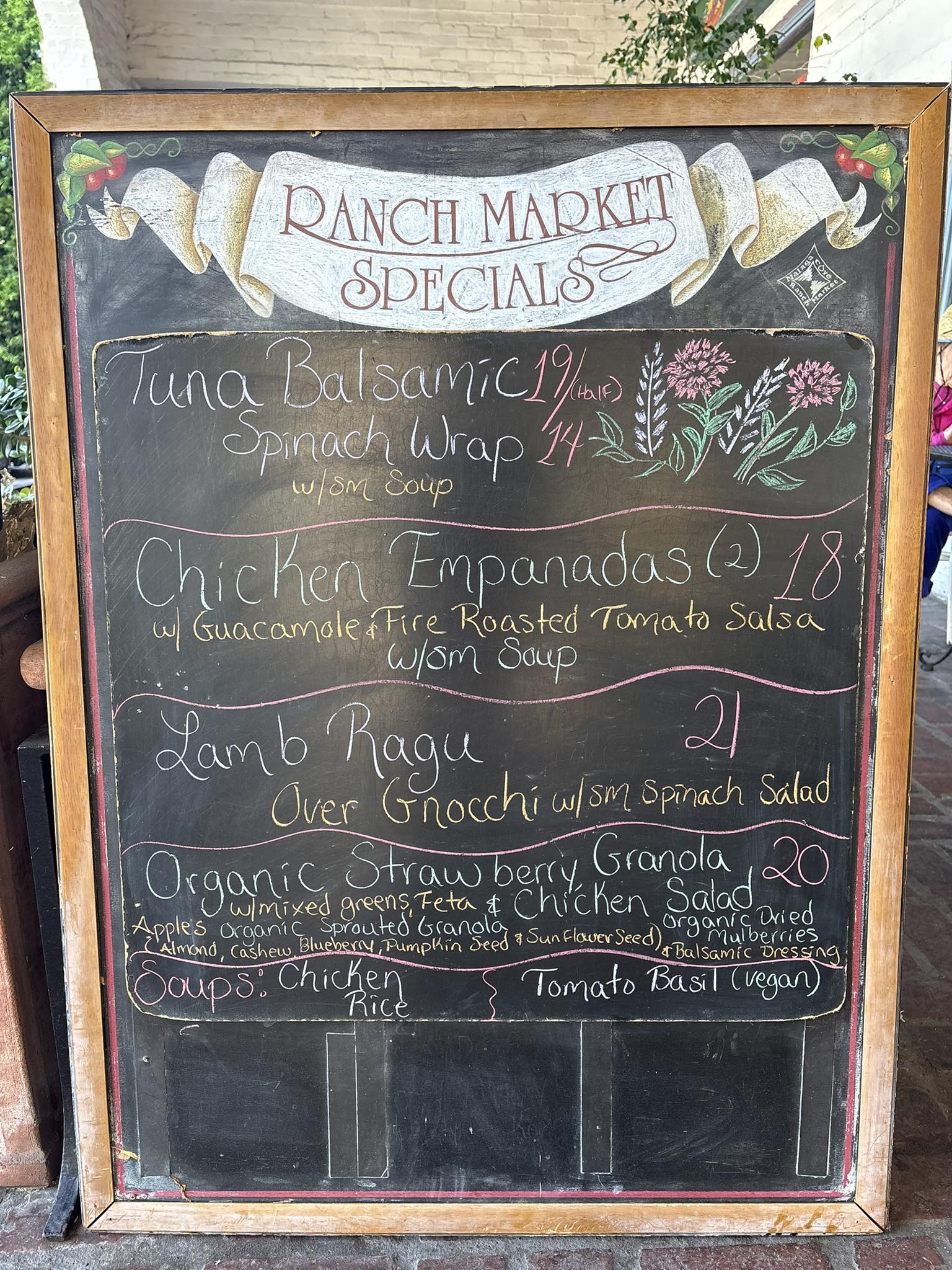 Malaga Cove Ranch Market Palos Verdes Estates