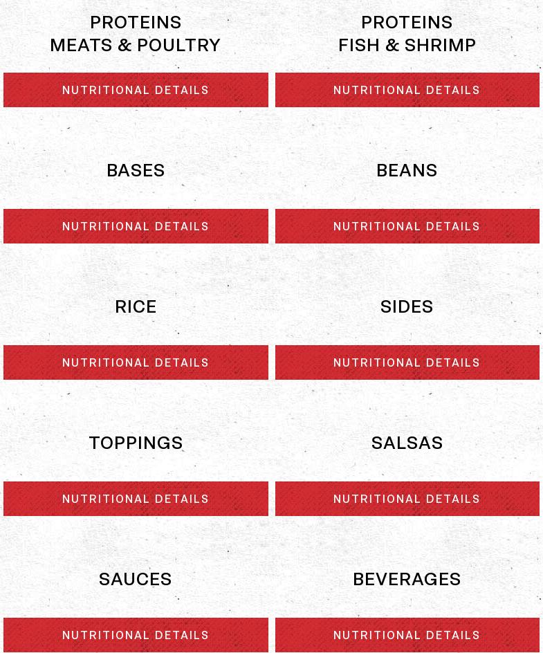 Chronic Tacos Menu