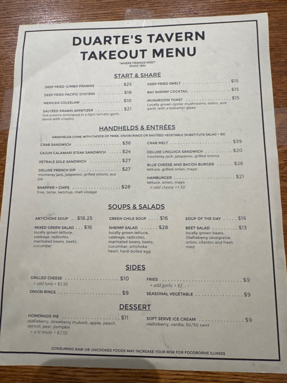 Photo credit: Foursquare