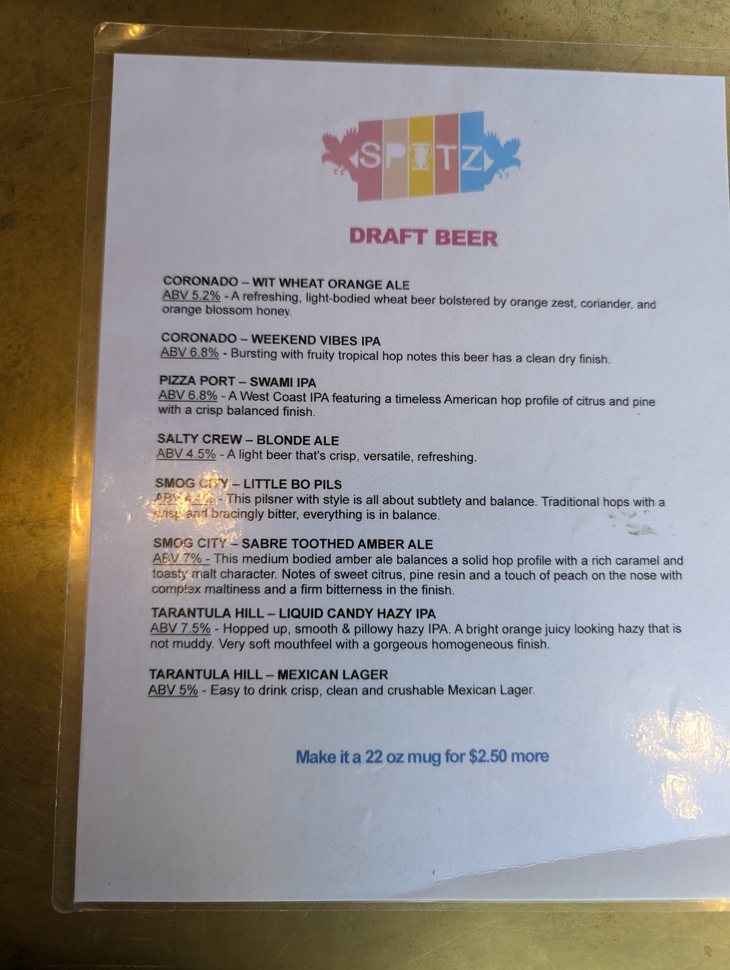 SPITZ Menu