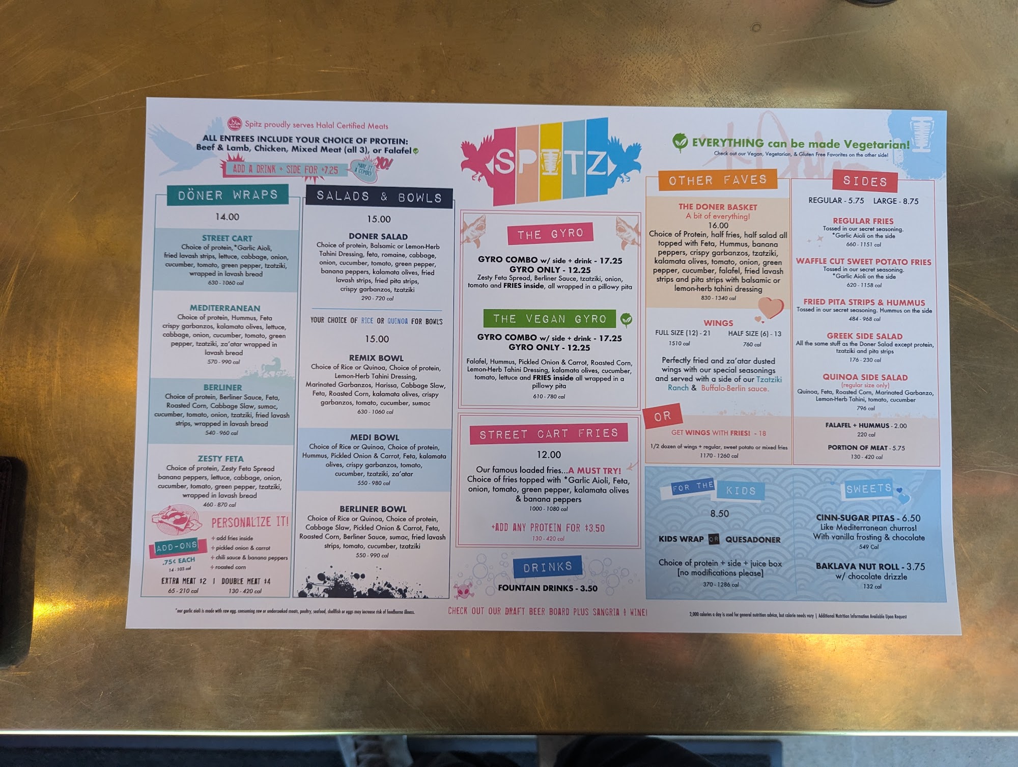 SPITZ Menu