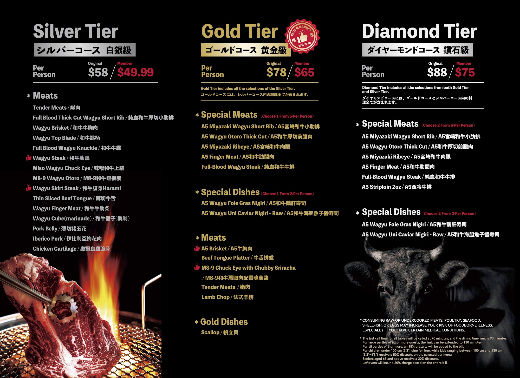 Chubby Cattle BBQ | Pleasanton Menu