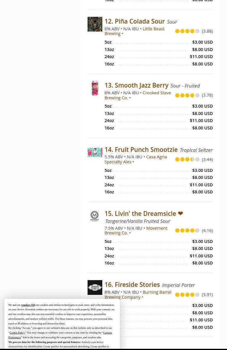 Pourboys Tapyard Menu