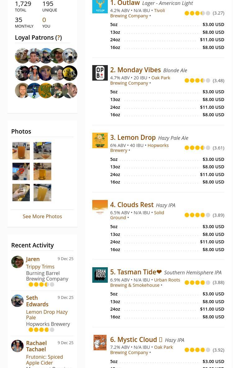 Pourboys Tapyard Menu