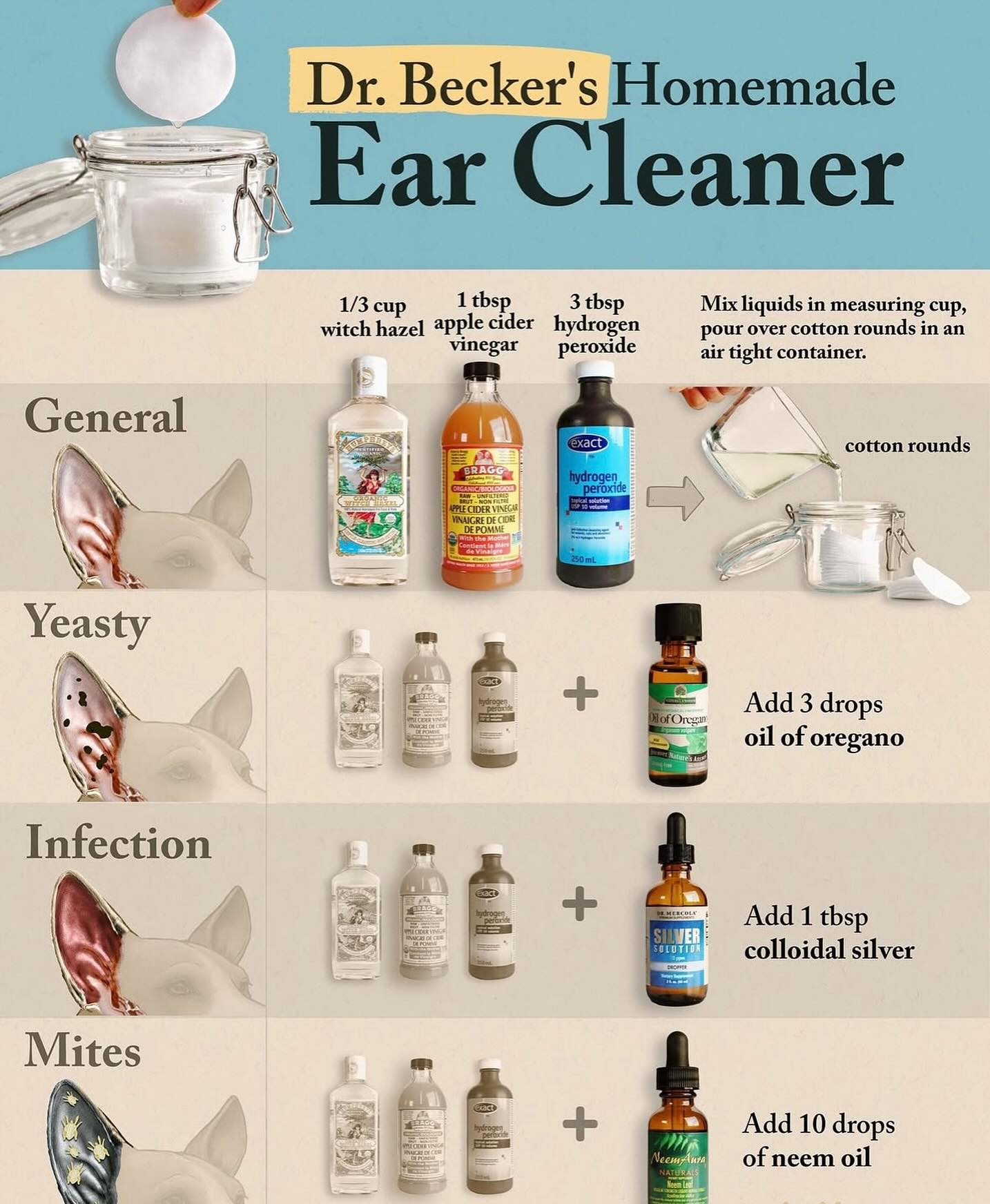 Dirty Dog Grooming Rowland Heights