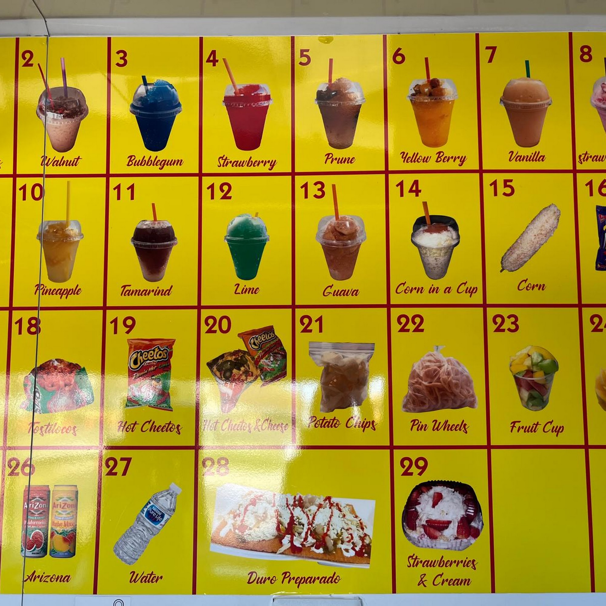 Lopez Mangonadas