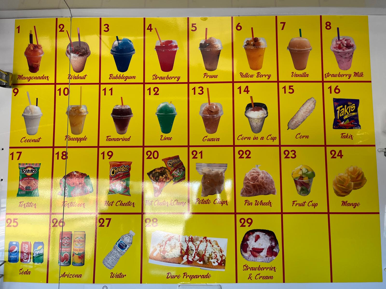 Lopez Mangonadas Menu