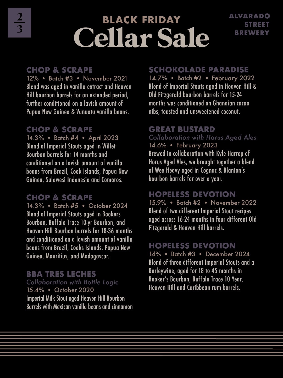 Alvarado Street Brewery: Production & Tasting Room Salinas