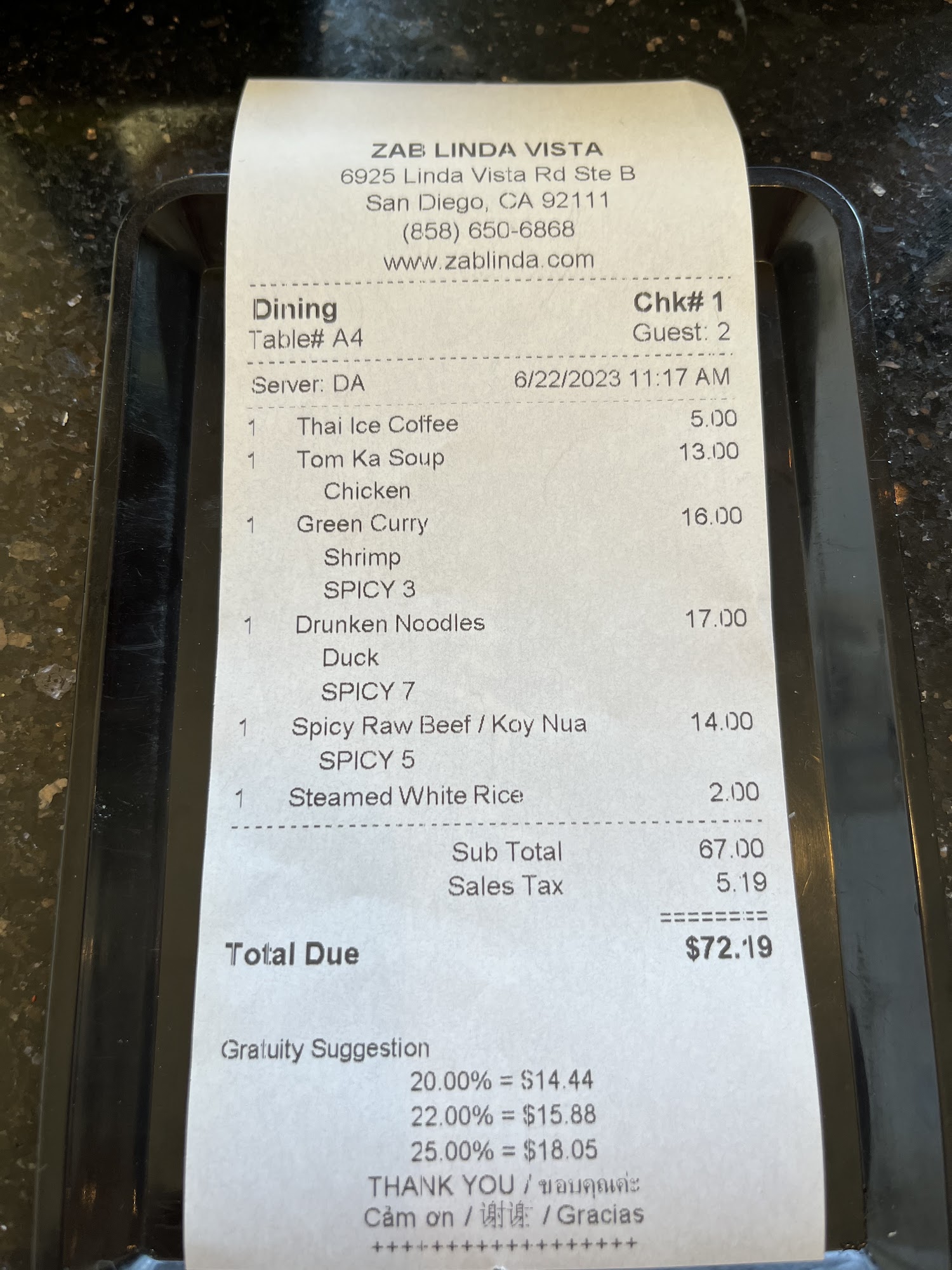 Photo credit: Google