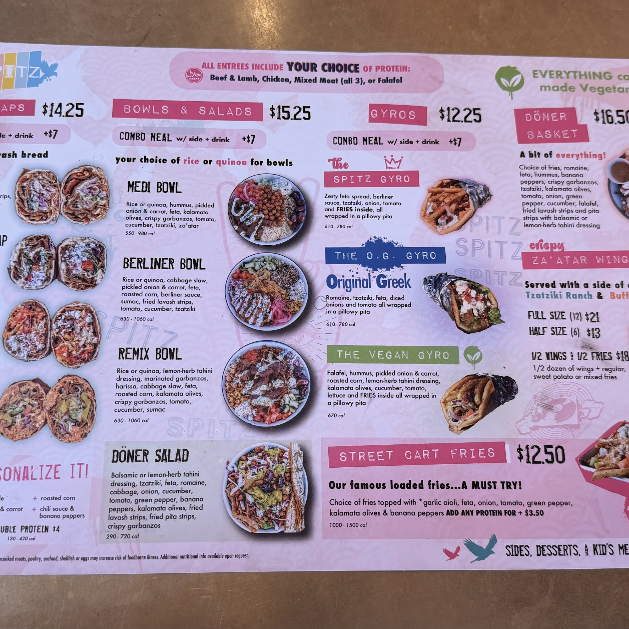 Spitz - Pacific Beach Menu