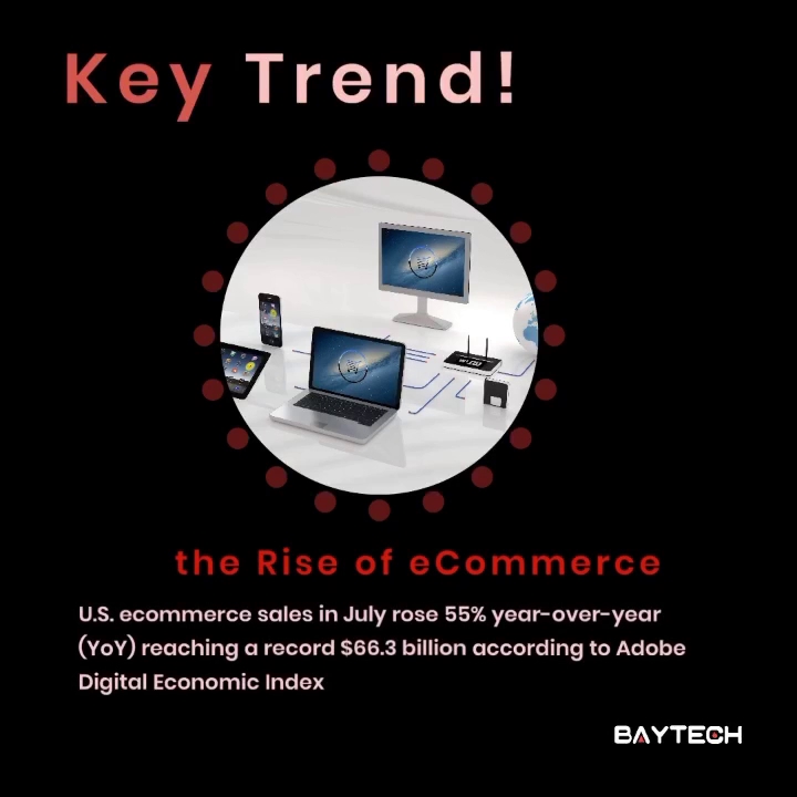 Baytech Digital