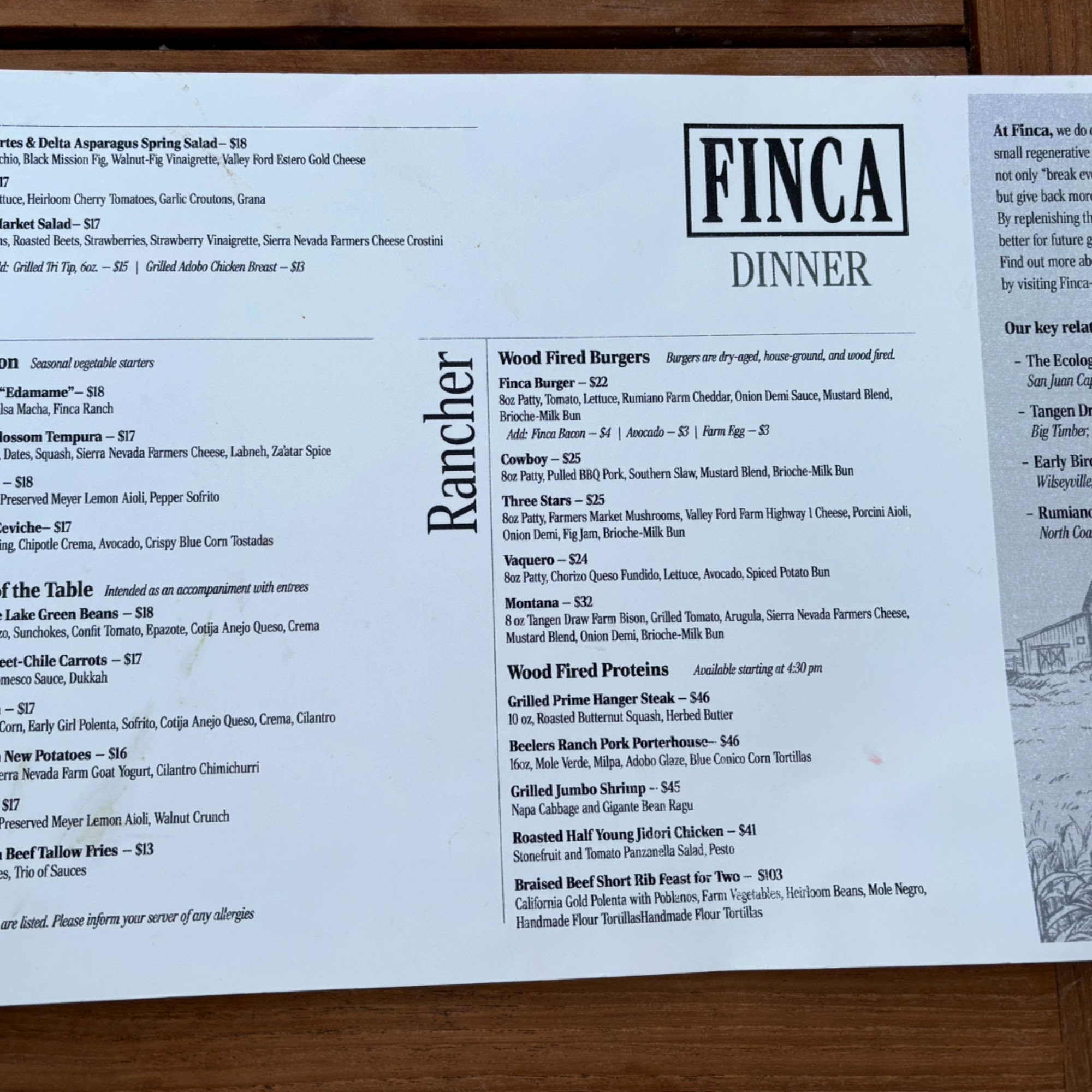 Finca Menu