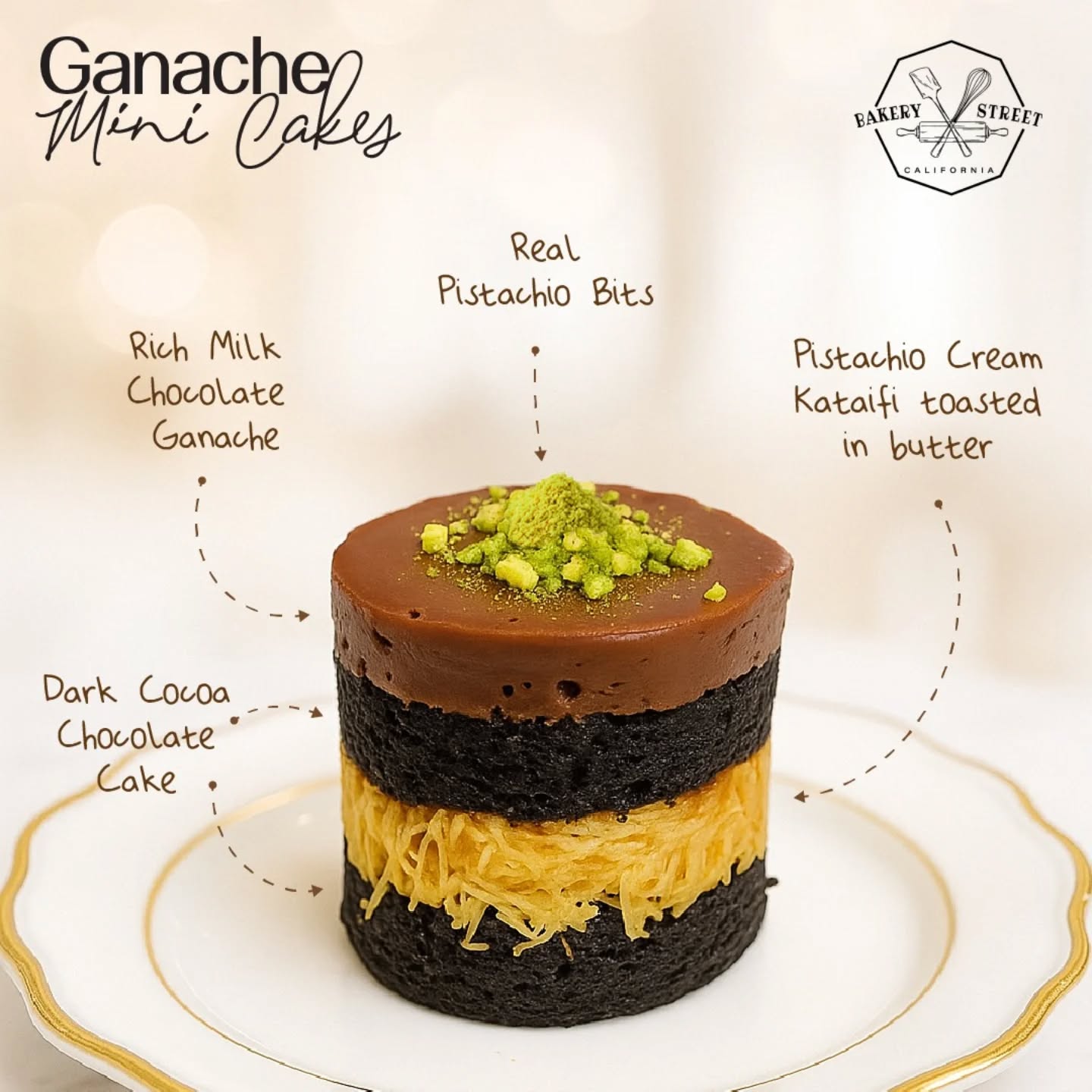 Bakery Street Inc Menu