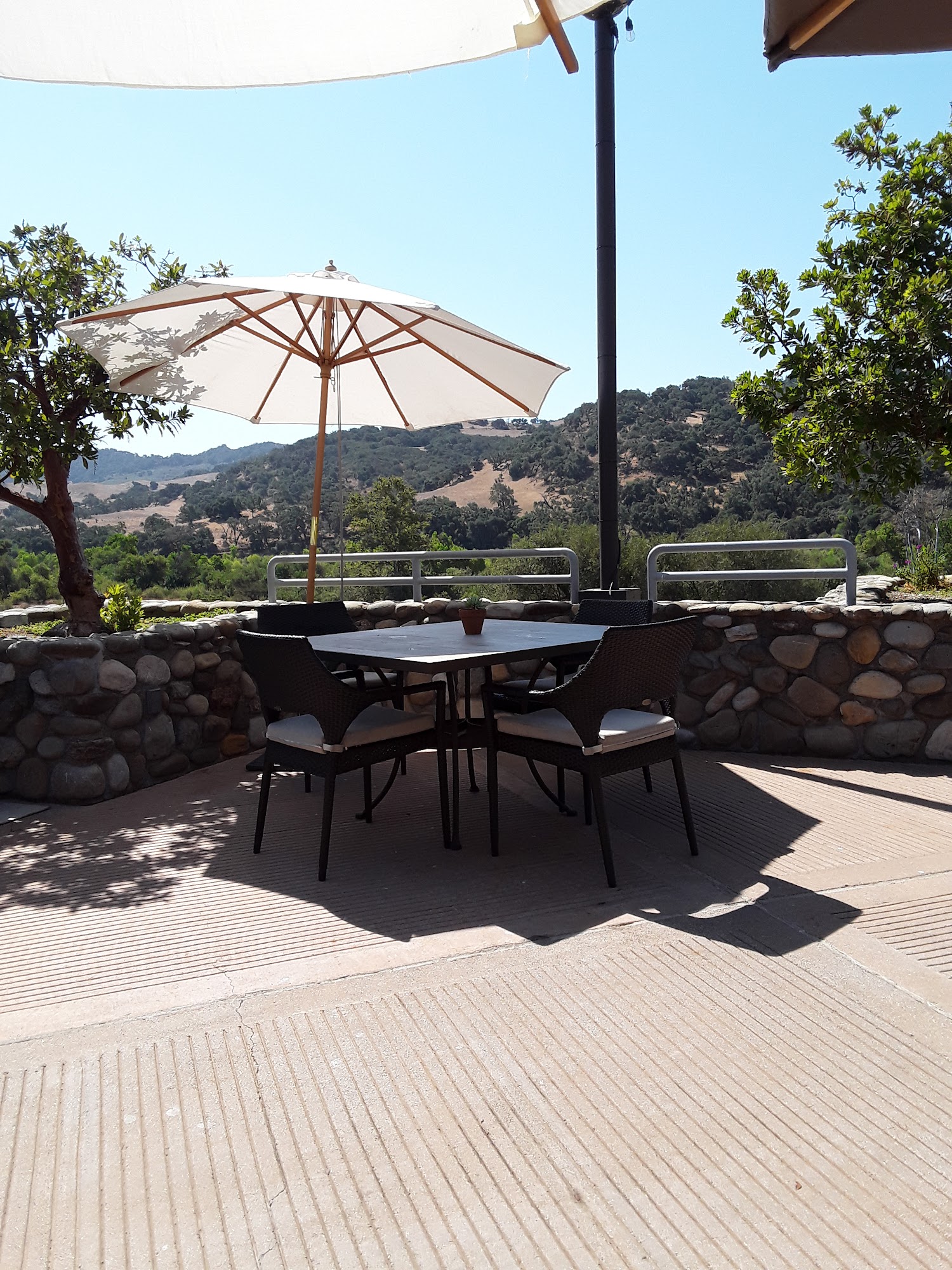 River Grill At the Alisal Solvang