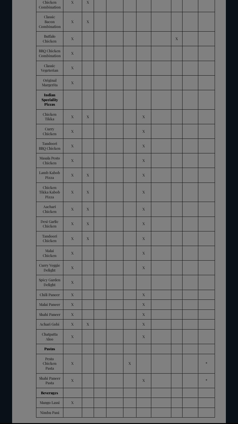 Tandoori Pizza - Sunnyvale 1663 Hollenbeck Ave, Sunnyvale