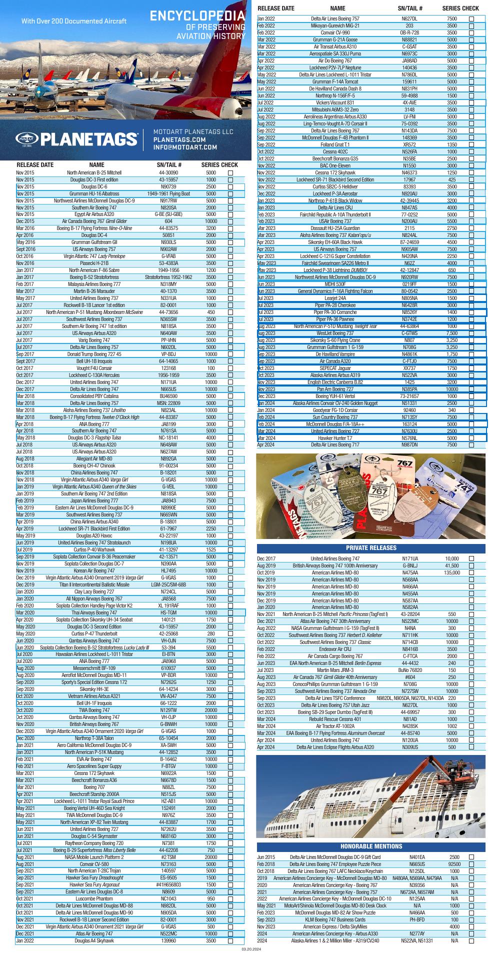MotoArt PlaneTags Menu