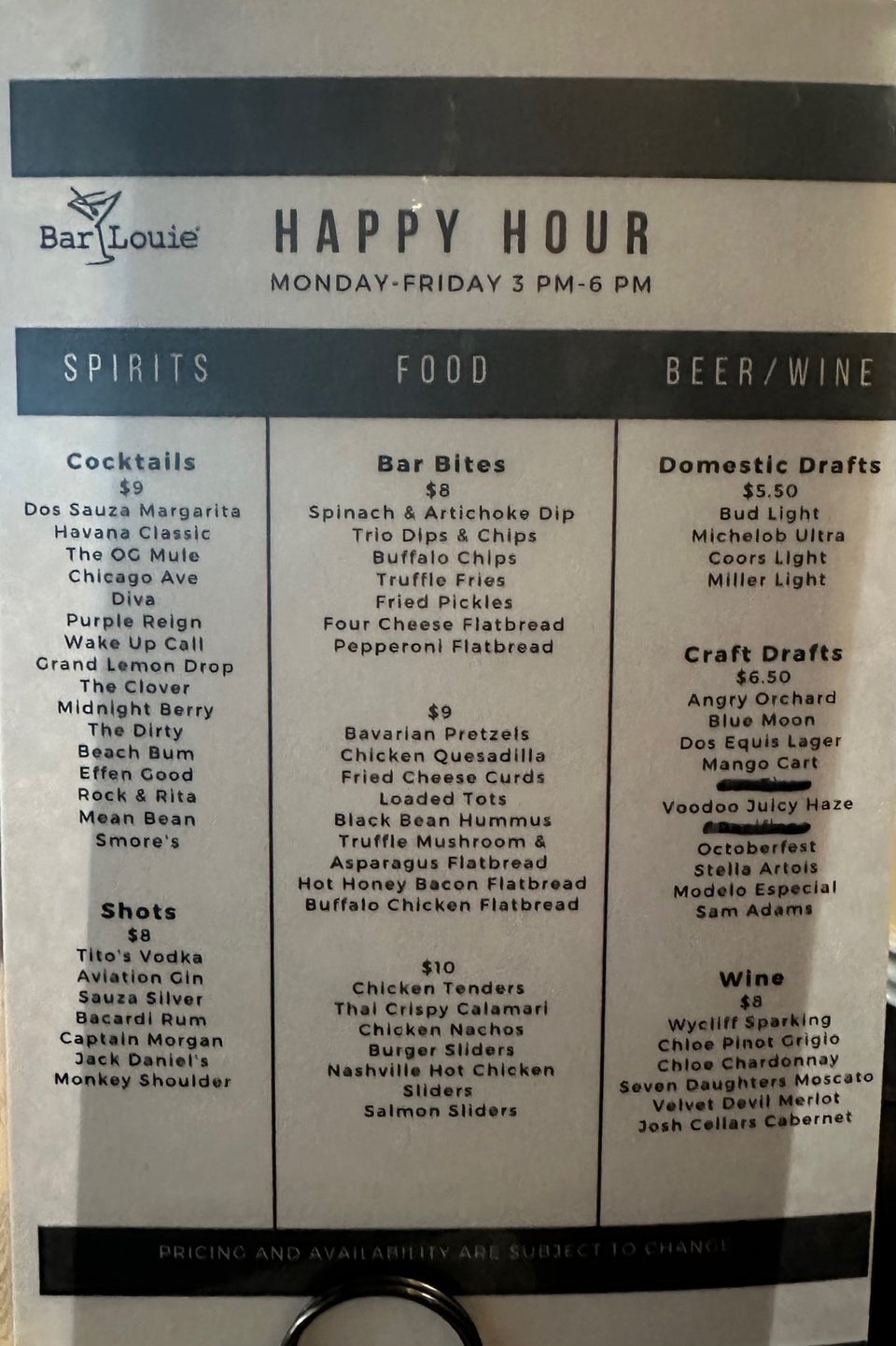 Photo credit: Foursquare