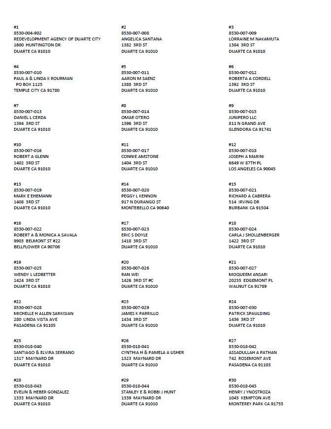 Photo credit: nextdoor