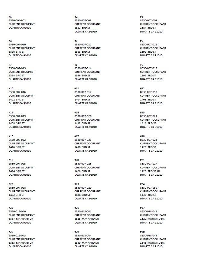 Photo credit: nextdoor