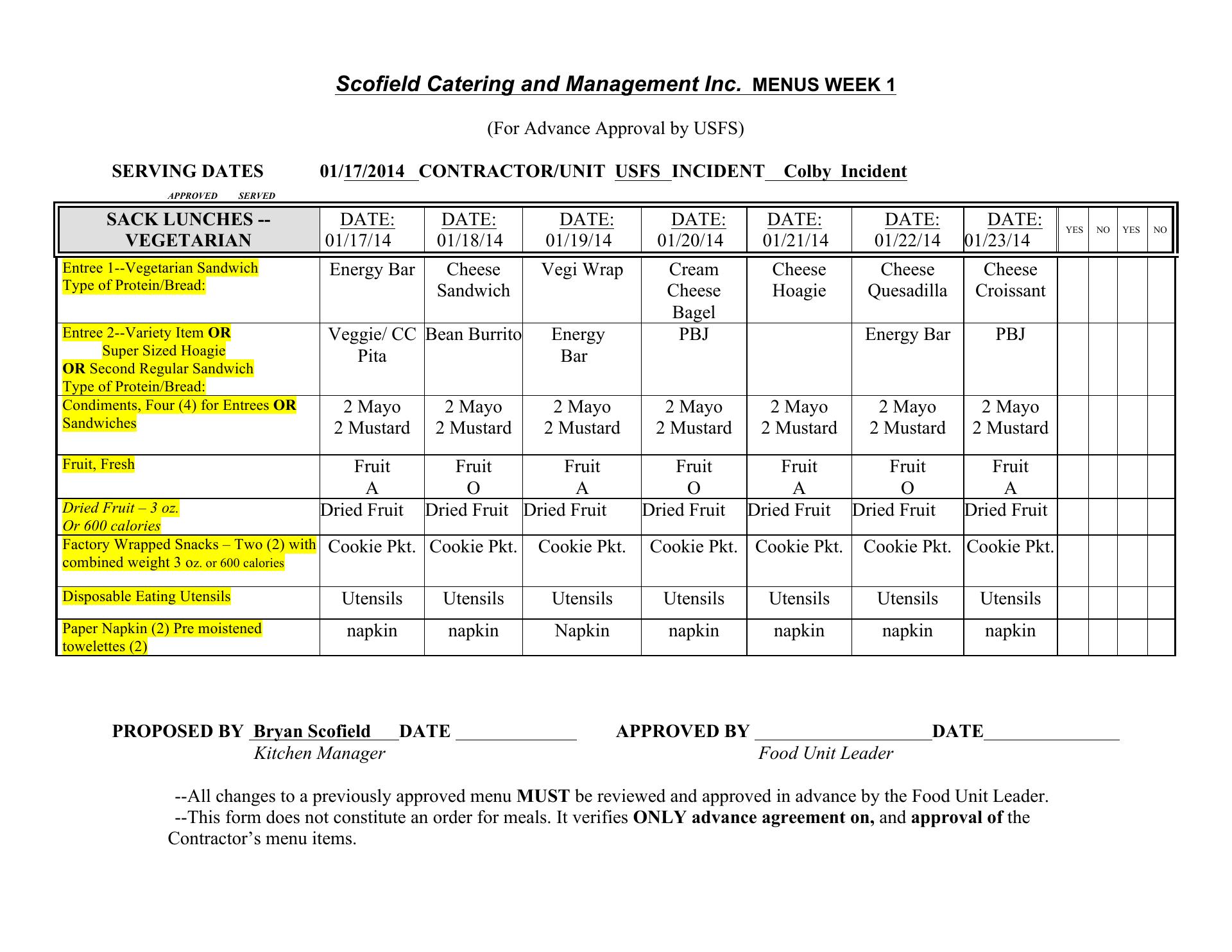 Scofield Catering & Management Menu