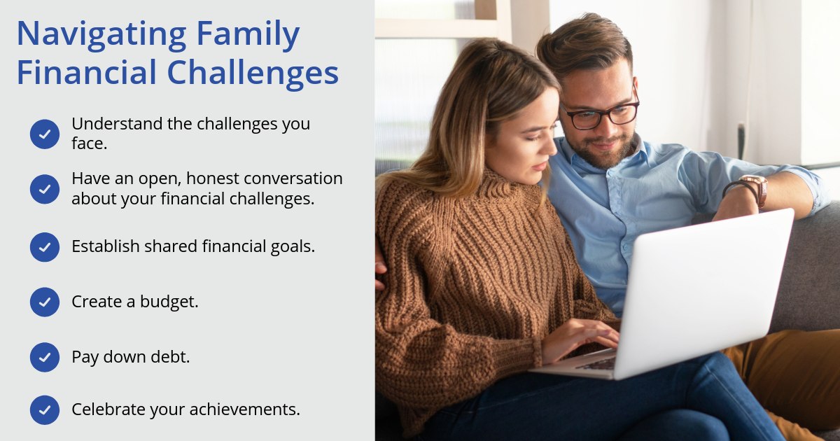 United Capital Financial Advisors