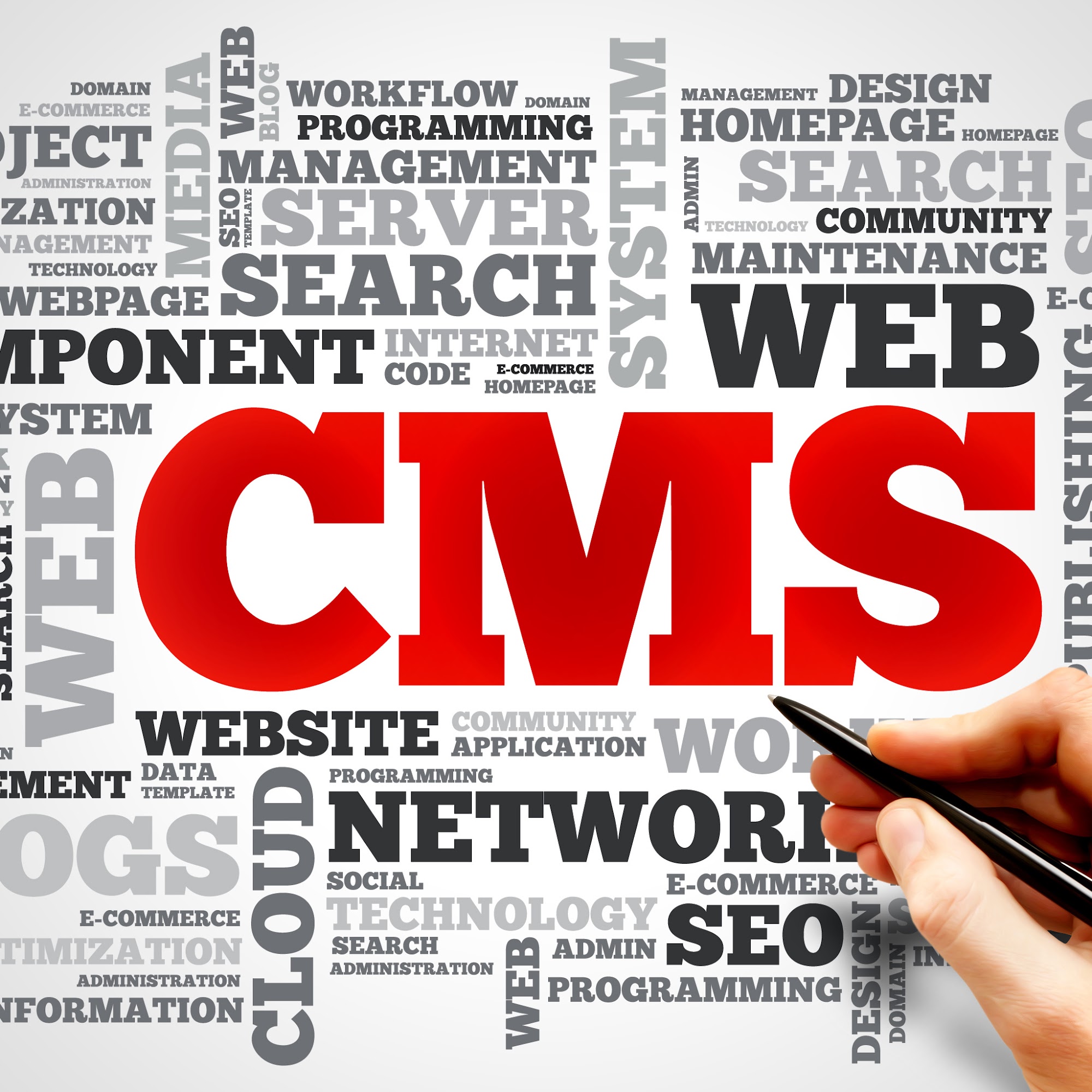 KBWEB Consult, Inc. - Adobe AEM Experts Yorba Linda