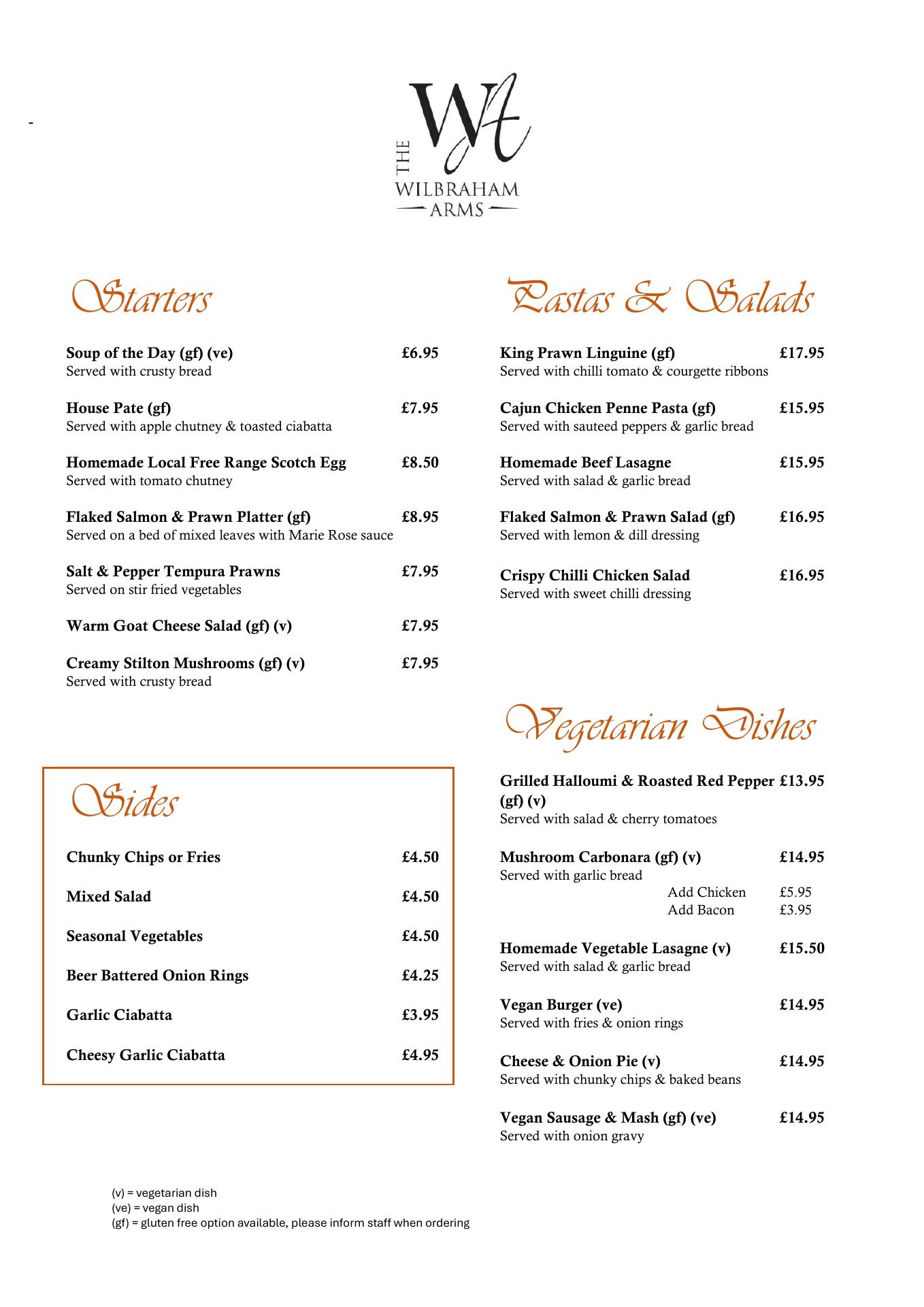 The Wilbraham Arms