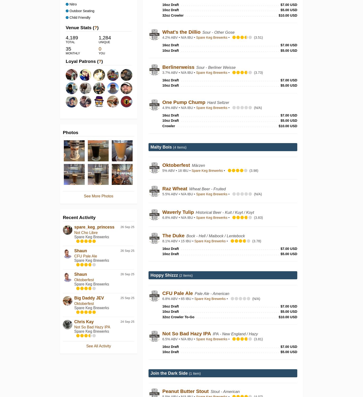 Spare Keg Brewerks Menu